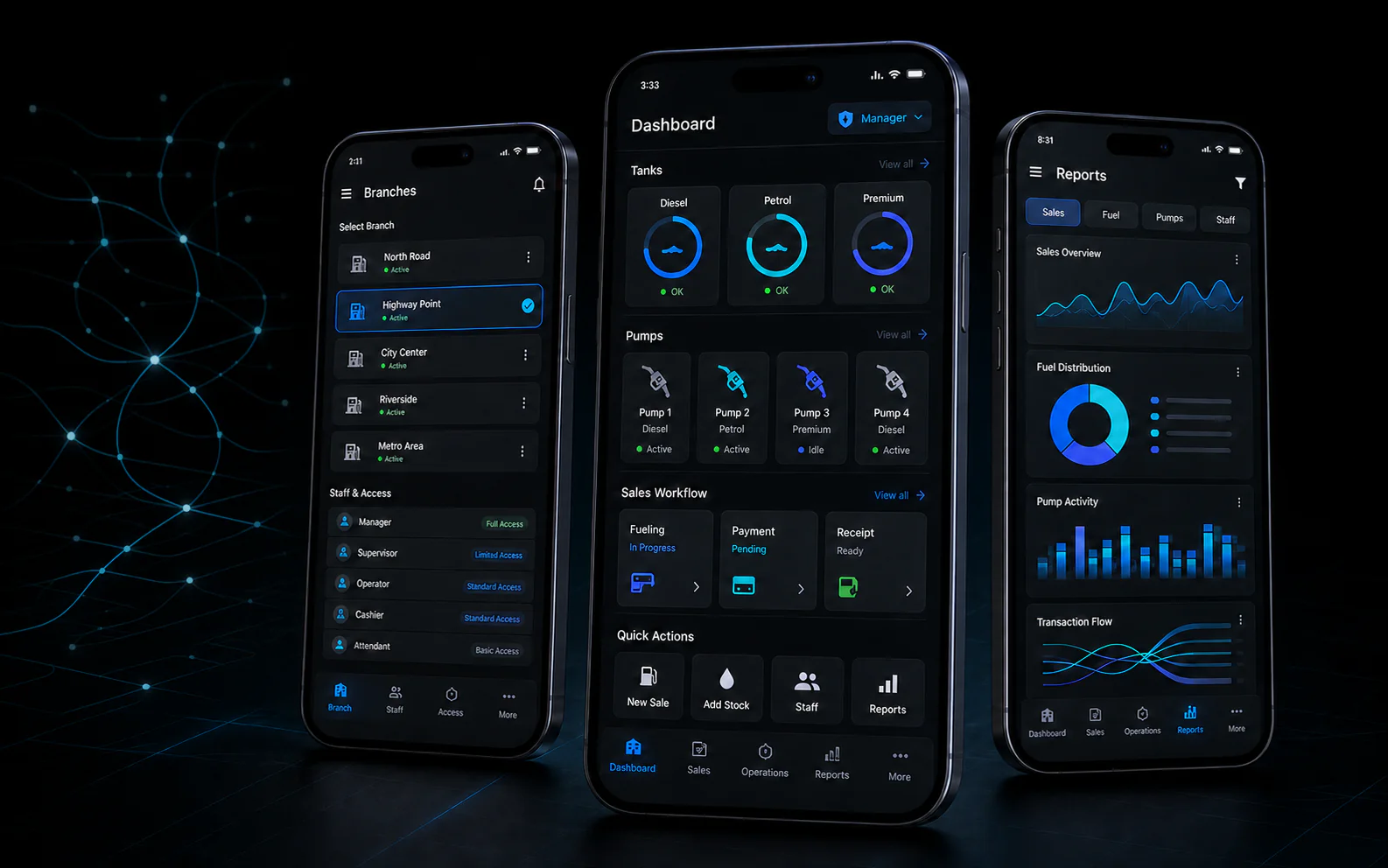 Original product visualization of multi-branch access, pump operations, and reporting workflows for Pump Manager
