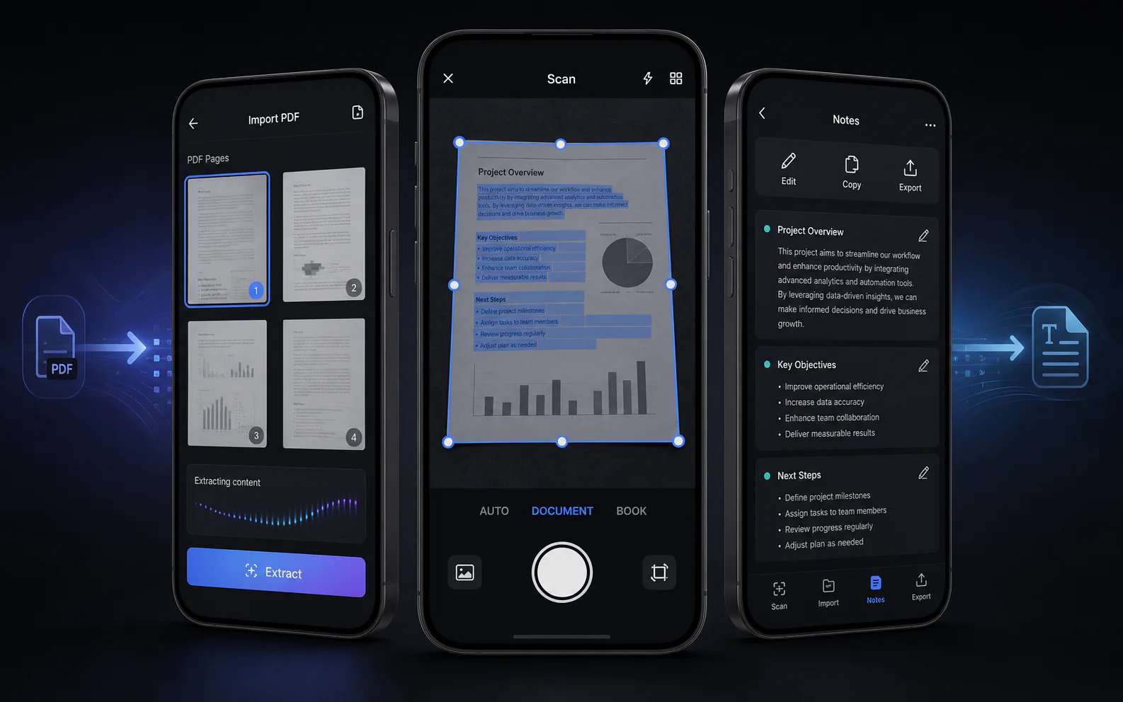 Original product visualization of PDF import, OCR scanning, and extracted note workflows for Textify