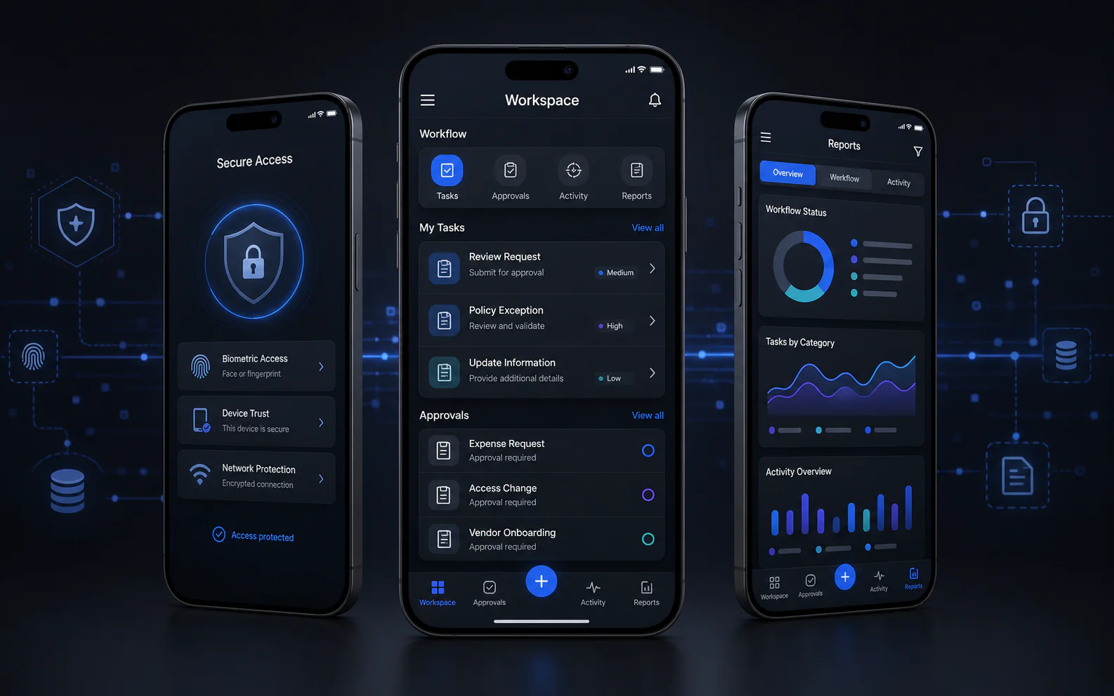 Original product visualization of secure access, approvals, business workflows, and reporting for Yaza Bizsuite
